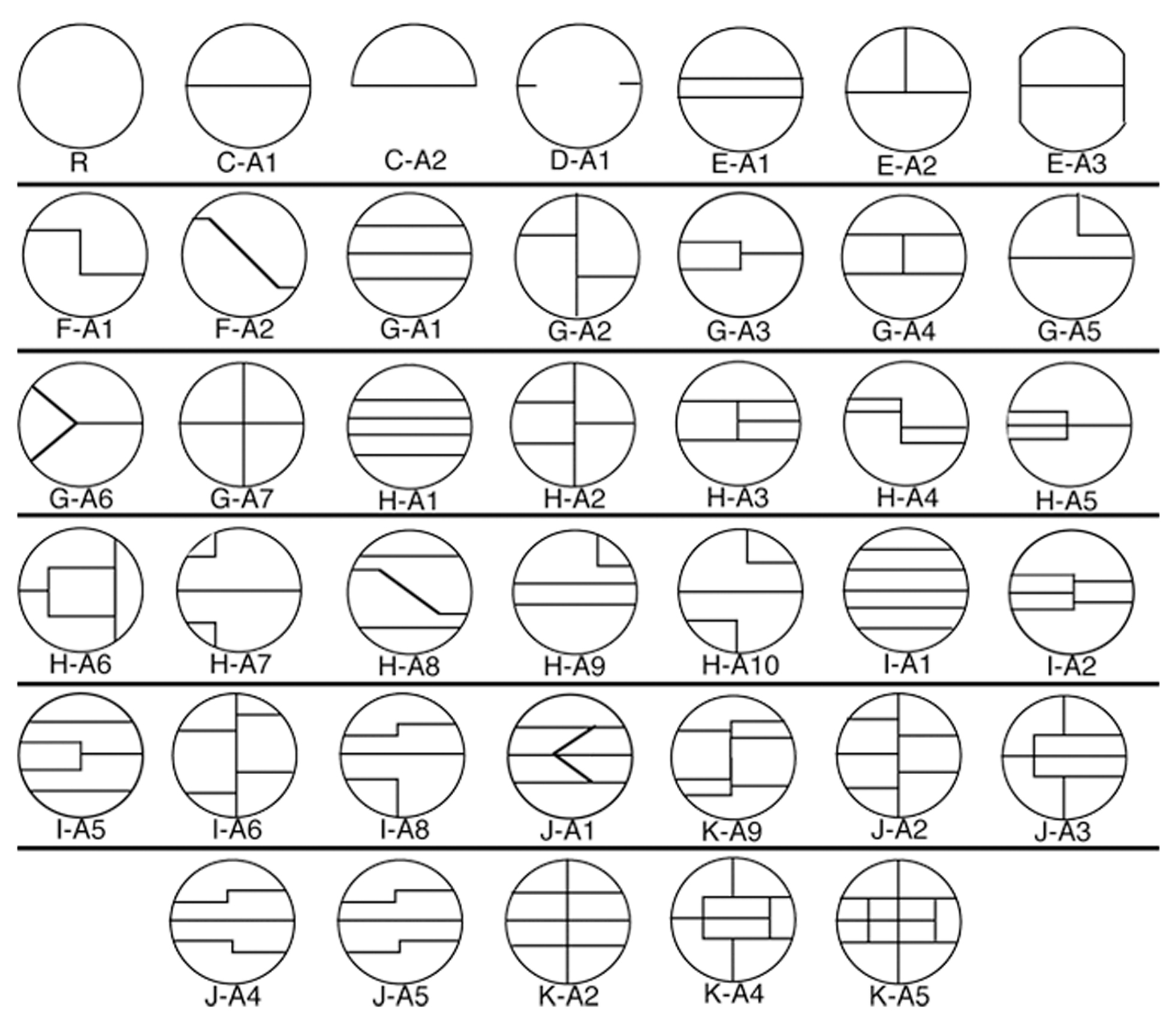 Heat Exchanger Gasket Typical Shapes